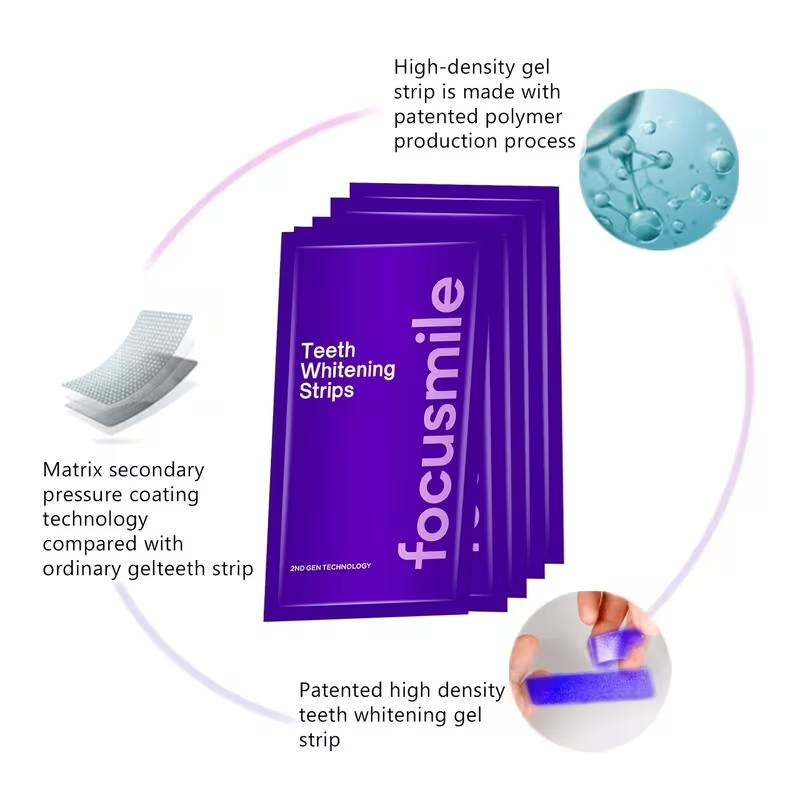 Detailansicht der einzeln verpackten Whitening Strips